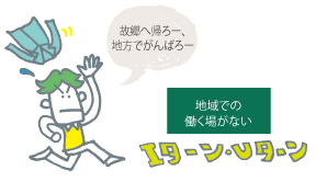 地域での働く場がない