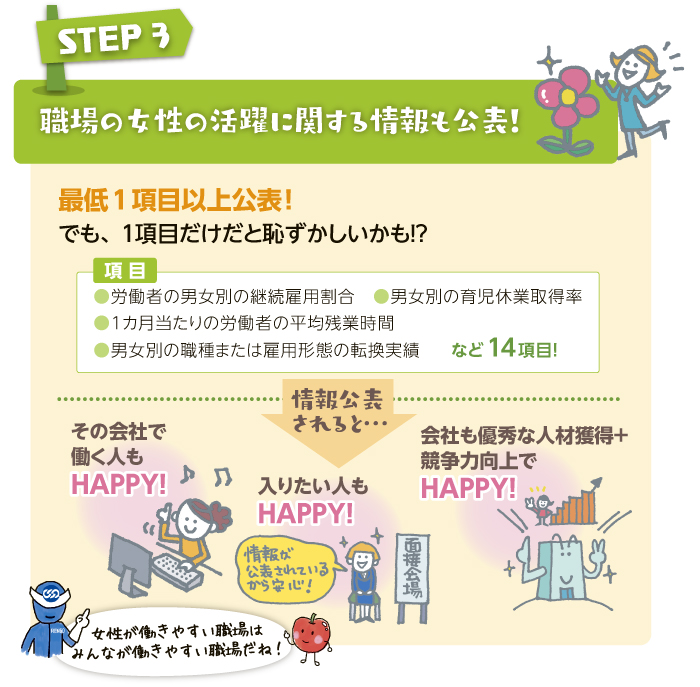 なぜなぜstep03