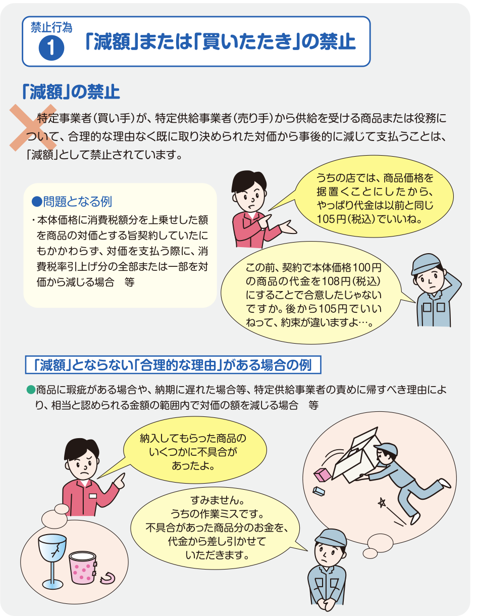 禁止行為1 「減額」または「買いたたき」の禁止