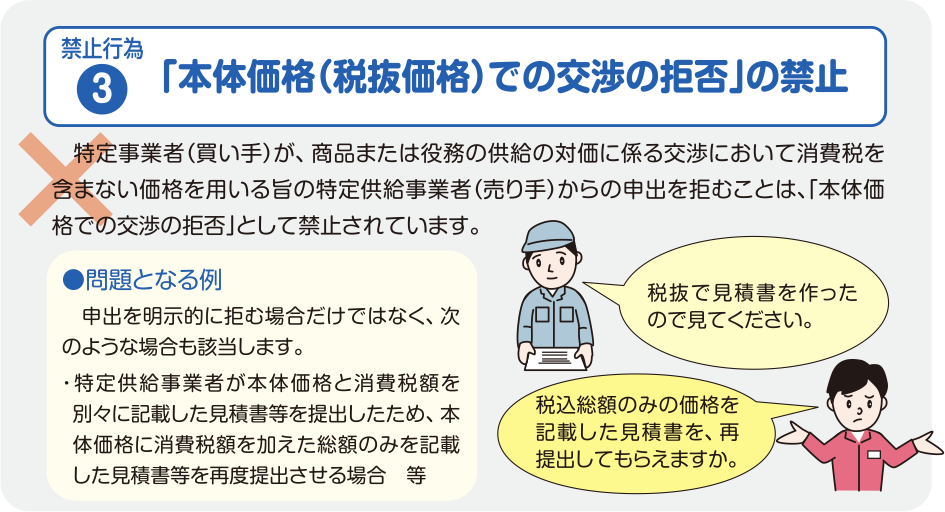 禁止行為3 「本体価格（税抜価格）での交渉の拒否」の禁止