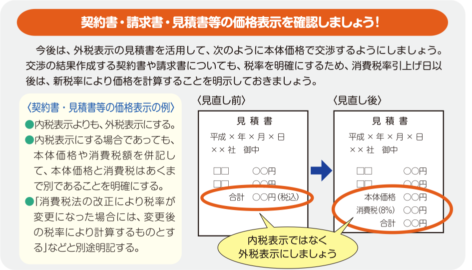 契約書・請求書・見積書等の価格表示を確認しよう！