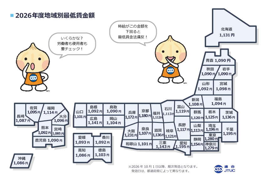 2026年度地域別最低賃金額