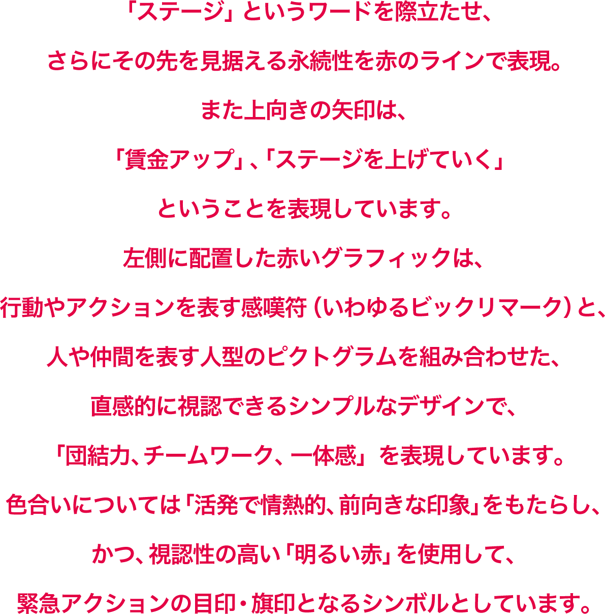 「ステージ」というワードを際立たせ、さらにその先を見据える永続性を赤のラインで表現。また上向きの矢印は、「賃金アップ」、「ステージを上げていく」ということを表現しています。左側に配置した赤いグラフィックは、行動やアクションを表す感嘆符（いわゆるビックリマーク）と、人や仲間を表す人型のピクトグラムを組み合わせた、直感的に視認できるシンプルなデザインで、「団結力、チームワーク、一体感」を表現しています。色合いについては「活発で情熱的、前向きな印象」をもたらし、かつ、視認性の高い「明るい赤」を使用して、緊急アクションの目印・旗印となるシンボルとしています。
