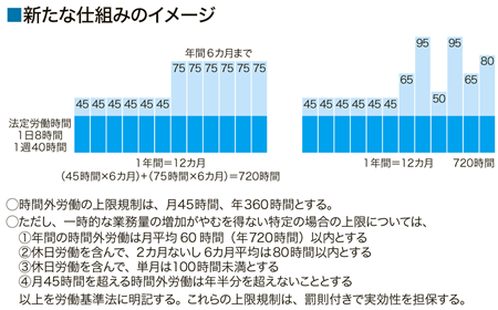 2017070603図表2