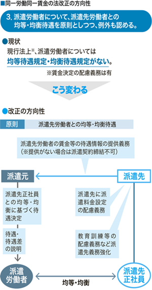 20170726図表_3-1