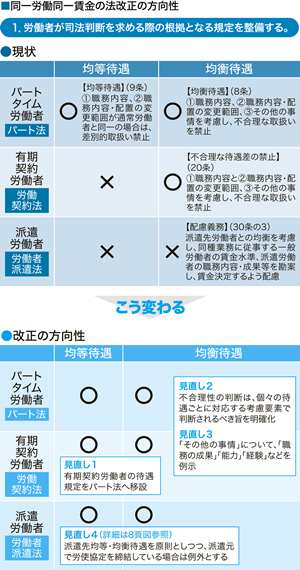 20170726図表_1