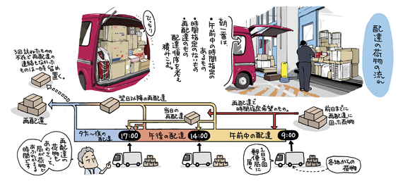 オトナの社会科見学_left03_570