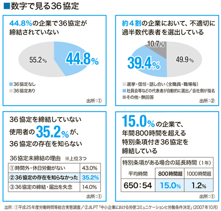 20170706図表5