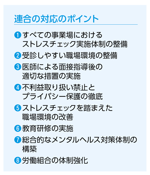 連合の考え方と今後の課題