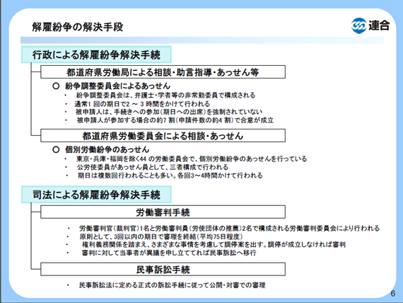 レポート2リサイズ