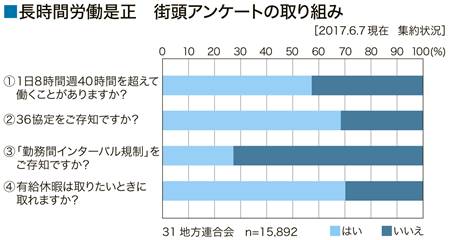 2017070604図表4