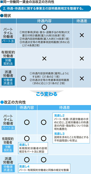 20170726図表_2