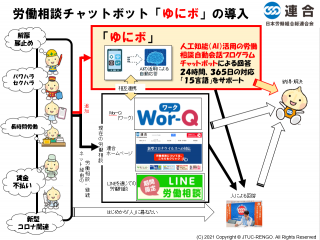 サンプル