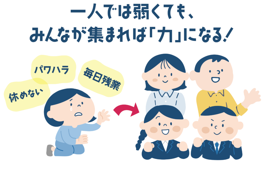 労働組合運動の理論と歴史 人文（onlinelegaladvise.com）