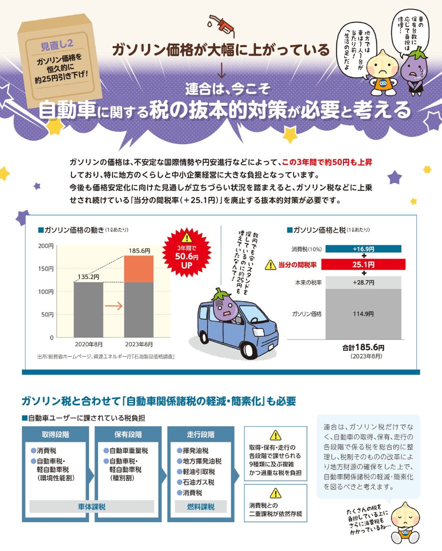 私たちの大事なお金、どう使われる？公平・連帯・納得の税の仕組みとは | RENGO ONLINE