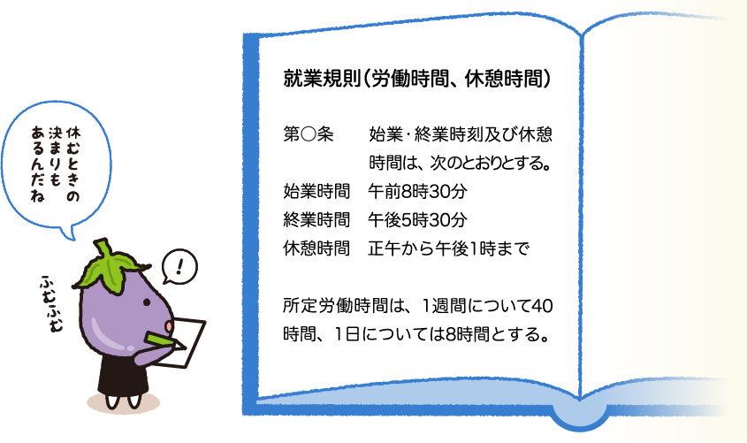 就業規則（労働時間、休憩時間）